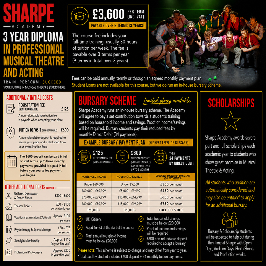 3 Year Diploma Bursary and Funding